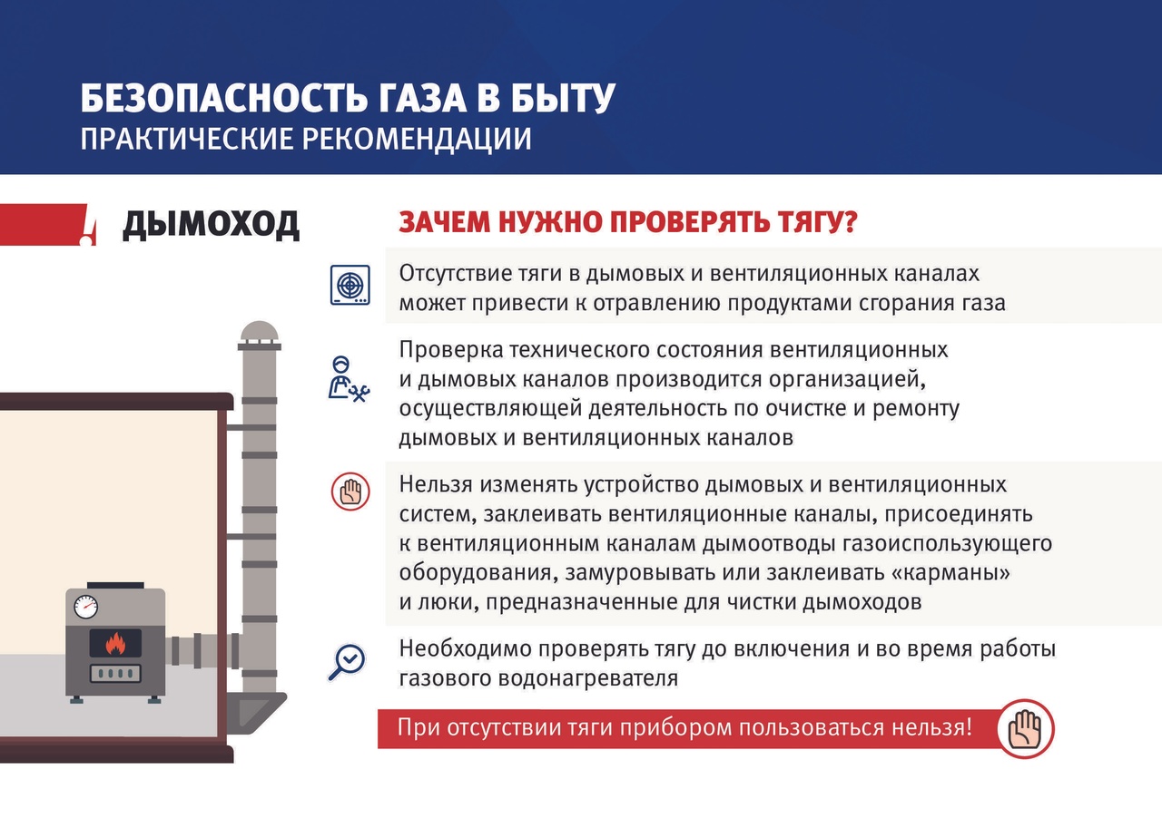 Правил пользования газом в части обеспечения безопасности при использовании и содержании внутридомового и внутриквартирного газового оборудования.