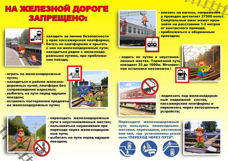 Правило поведения на железной дороги. Правило поведения на железной дороги.