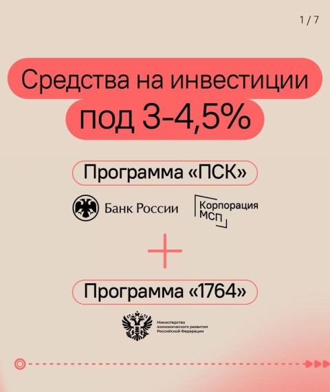Программа стимулирования кредитования субъектов МСП и Программа 1764. Программа стимулирования кредитования субъектов МСП и Программа 1764.