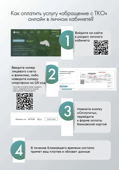 Как оплатить услугу"обращение с ТКО" онлайн в личном кабинете. Как оплатить услугу"обращение с ТКО" онлайн в личном кабинете.